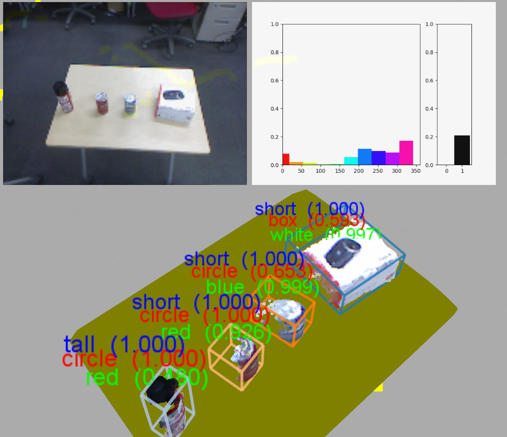 ../../_images/classification_result_visualizer.png